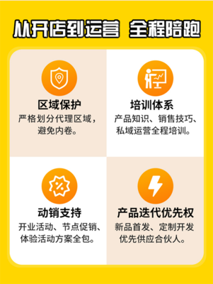 首步AI智能鞋 轻资产创业，拥抱灵活增长新模式的智能投资管理